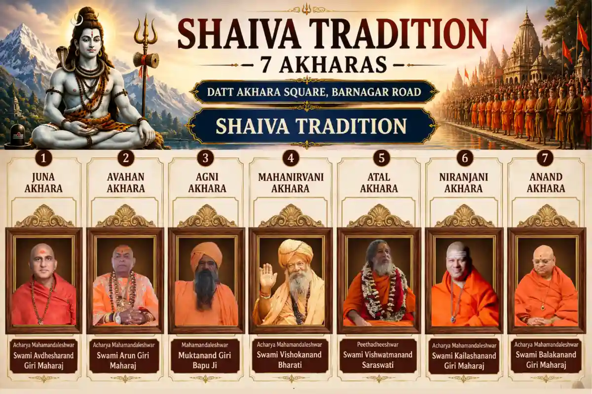 Naga Sadhus of Shaiva Akharas during Shahi Snan procession at Simhastha Kumbh Mela, Ujjain