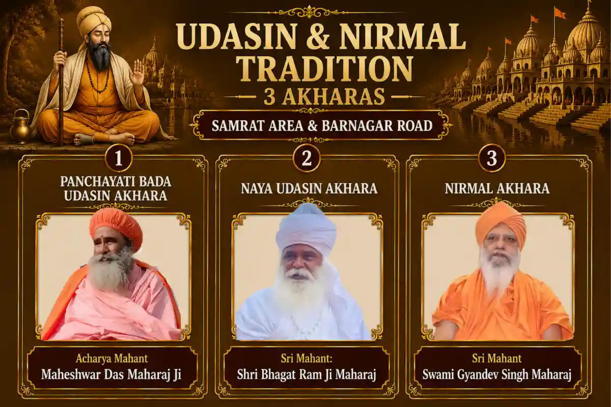 Udasin and Nirmal Akhara saints at Simhastha Kumbh Mela Ujjain, saffron-robed sadhus in Shahi Snan procession on the Shipra river