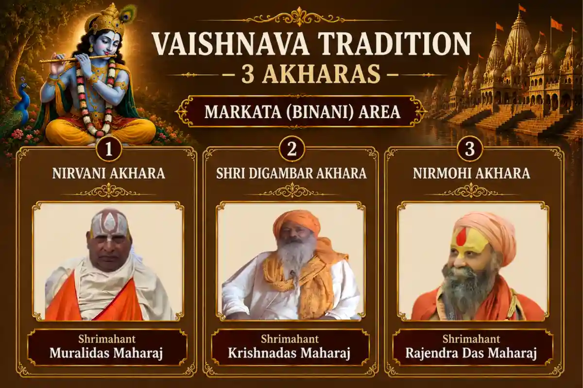 Bairagi saints of the three Vaishnava Akharas in saffron robes during Shahi Snan procession at Simhastha Kumbh Mela Ujjain