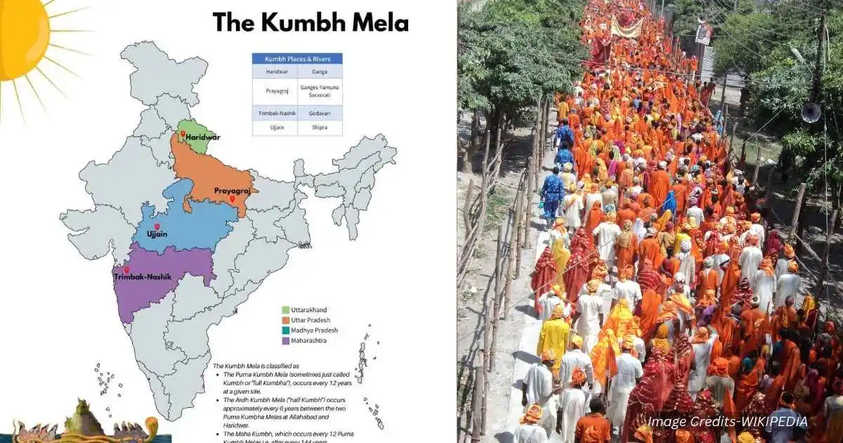 Astrological Significance of Kumbh Mela - Celestial Alignments and Timing