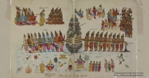 Historical Origins of Kumbh Mela: The Samudra Manthan Legend and Its Legacy