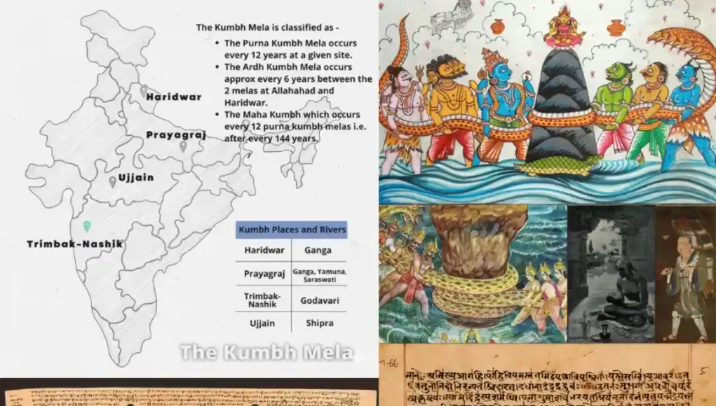 What makes the ‘History of Kumbh’ huge